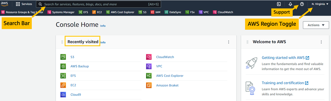 AWS Management Console